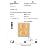 YT 21 - Neuf x - Bloc de 4 - Calves / Roumet - Certificat 15723 - Cote 10000 Euros